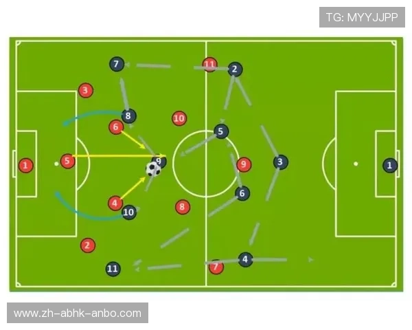 足球比赛中的战术多样性与灵活调整